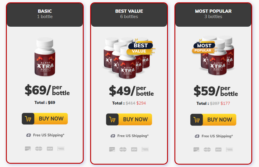 Alpha Xtra Boost Reviews